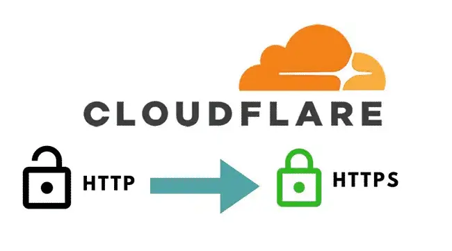 cloudflare mang den su bao mat cao cho website.png (2) (1)